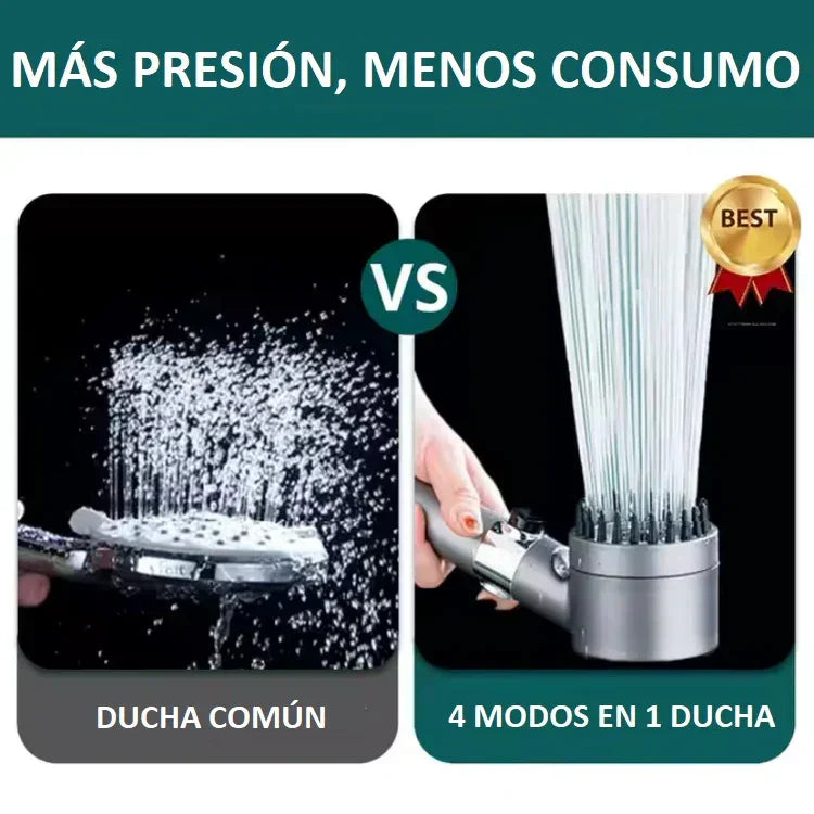 Cabezal de ducha a presion - Energía y bienestar en cada ducha, Oferta 30% de descuento